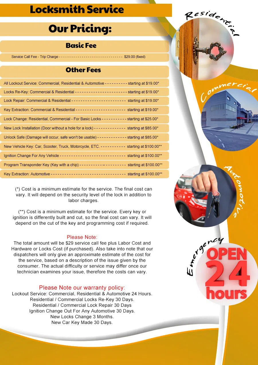 Tierrasanta CA Locksmith Store, Tierrasanta, CA 858-345-4035